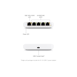 Switch Ubiquiti USW-Flex-Mini