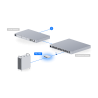 Switch Ubiquiti USW-Flex-Mini