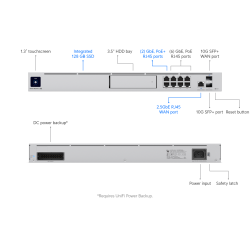 Switch Ubiquiti ECS-24-PoE (Enterprise Campus)