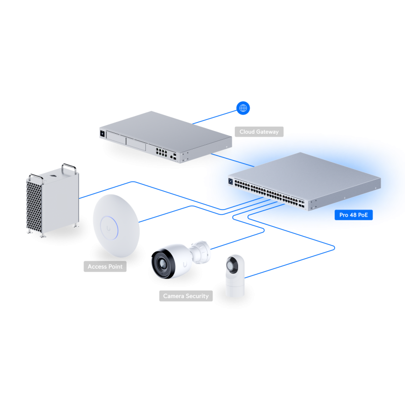 Switch Ubiquiti USW-Pro-48-PoE