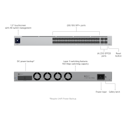 Switch Ubiquiti USW-Pro-Aggregation