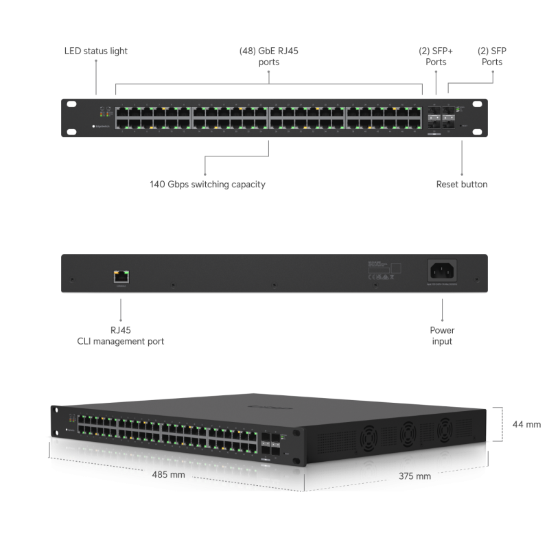 Switch Ubiquiti EdgeSwitch ES-48-500W