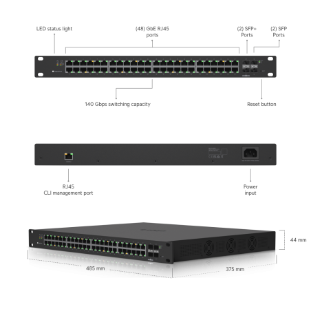 Switch Ubiquiti EdgeSwitch ES-48-500W
