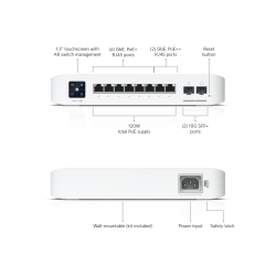 Switch Ubiquiti USW-Pro-8-PoE