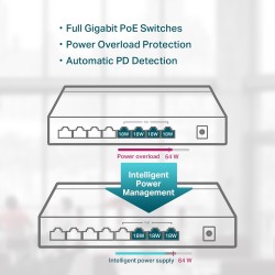 Switch TP-Link TL-SG1008P