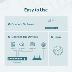 Switch TP-Link TL-SG1008P
