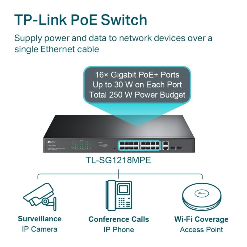 Switch TP-Link TL-SG1218MP