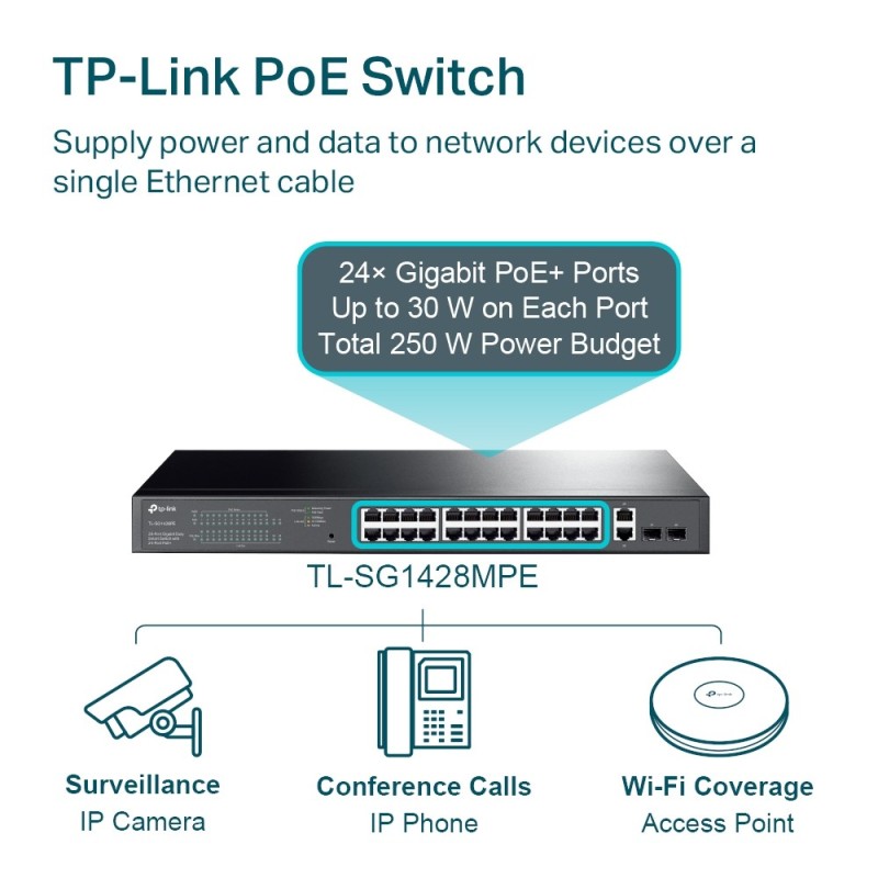 Switch TP-Link TL-SG1428PE