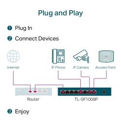 Switch TP-Link TL-SF1008P