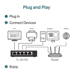 Switch TP-Link TL-SG105