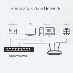 Switch TP-Link LS108G