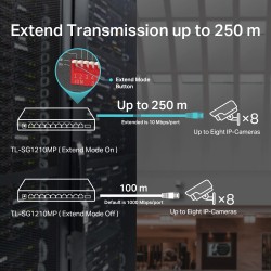 Switch TP-Link TL-SG1210MP