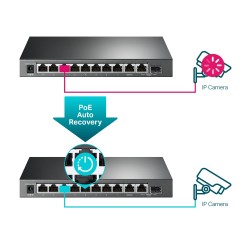Switch TP-Link TL-SG1210MPE